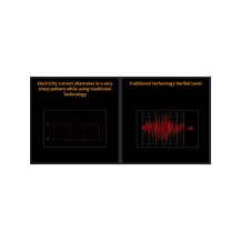 Maxspect Jump - Pompa di Risalita DC 120W 12.000L/H: Potenza e Affidabilità per il tuo Acquario
