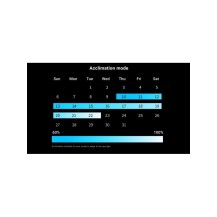 Maxspect ETHEREAL INFINITE E8 - Plafoniera LED 150W di Alta Qualità