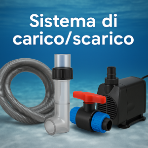 Sistema di carico/scarico